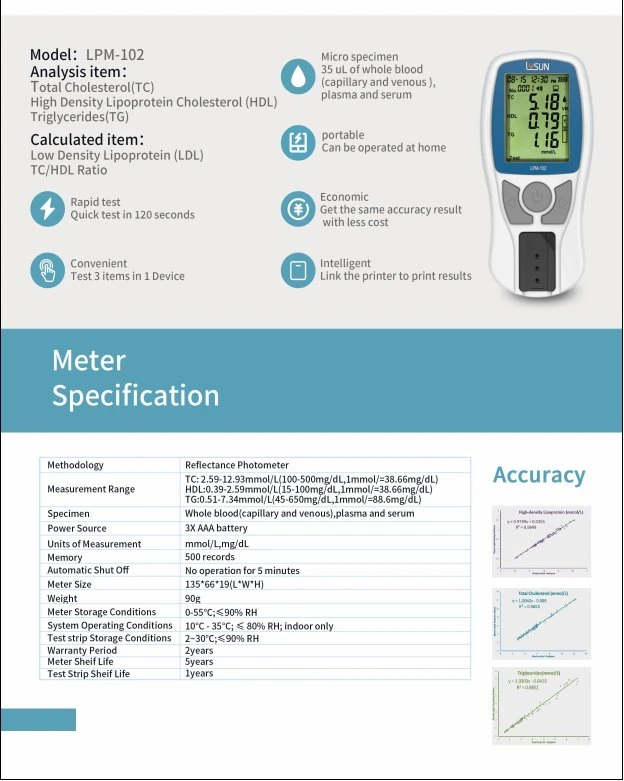 LPM-102