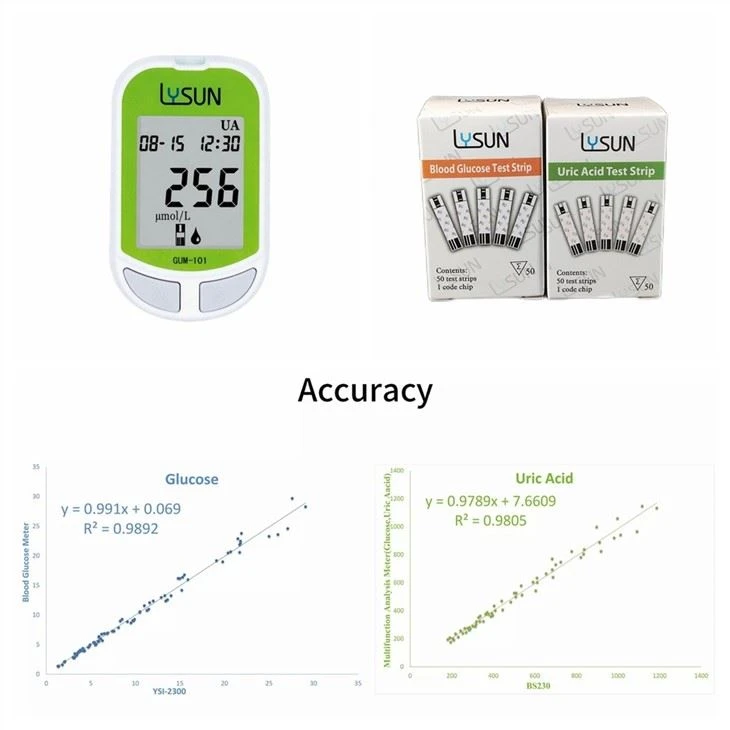 High Accuracy Blood Glucose Meter With Uric Acid Test Meter