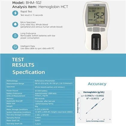 Meter Hemoglobin Mudah Alih